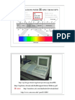 Spectroscopy & Dancing PDF