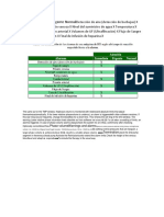 Alarmas InmediataUrgente NormalDetección de aire.docx