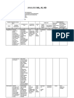 Analisis SKL SMK Multimedia PDF