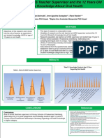 Role of UKGS Teachers and Students' Oral Health Knowledge