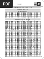 Alternadores Reguladores de Tensão