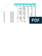 Table: Element Forces - Frames Frame Station Outputcase P V2 V3 T M2 M3