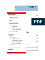 Accounts Assignment