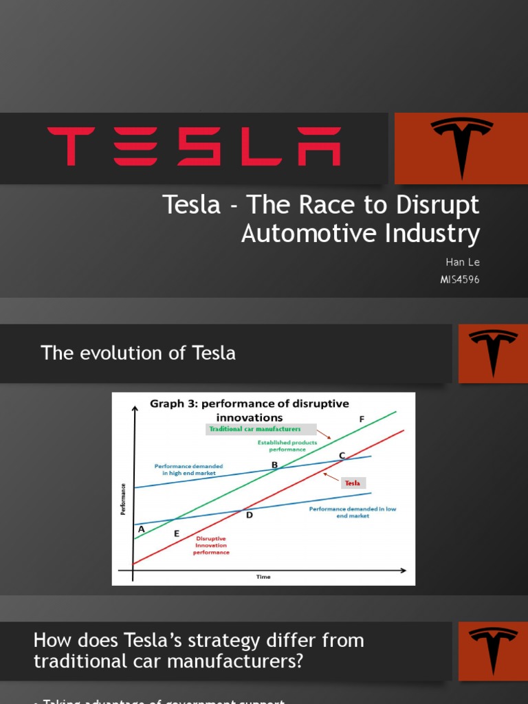 Tesla - The Race To Disrupt Automotive Industry: Han Le MIS4596 | PDF