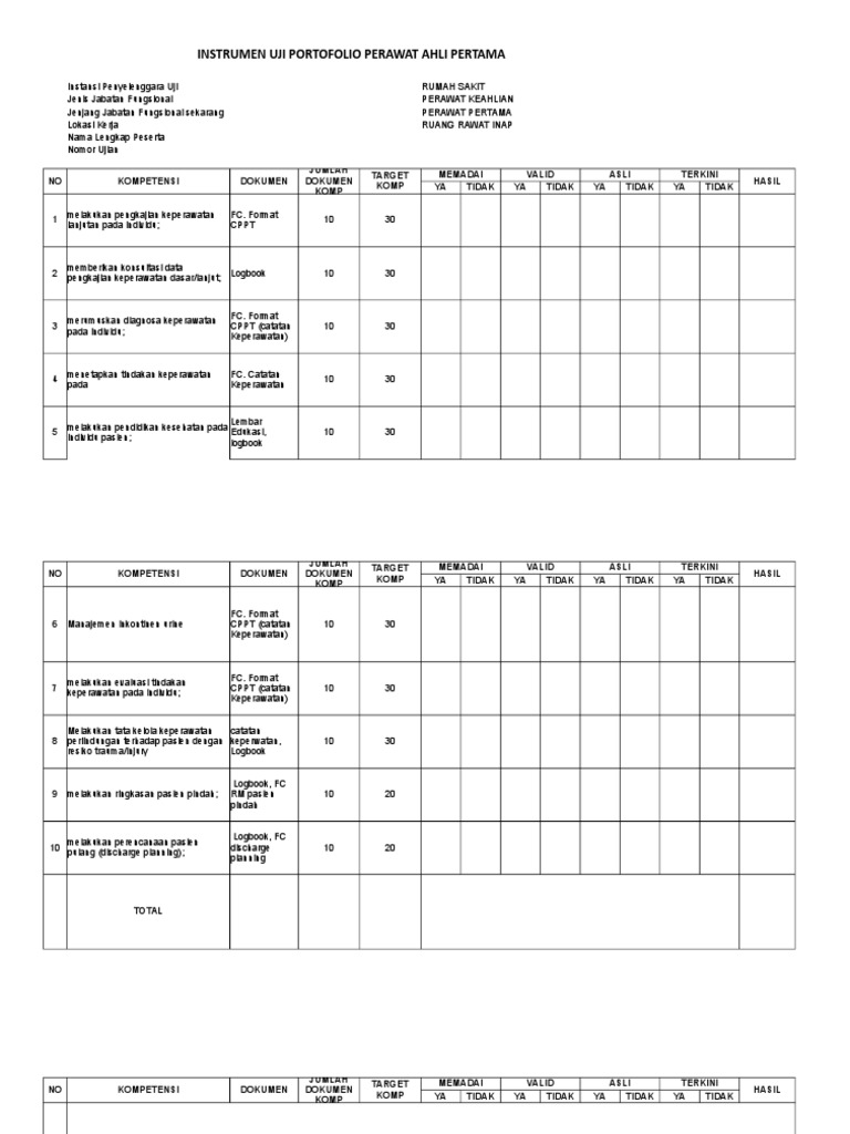 Instrumen Uji Portofolio Perawat Keahlian | PDF