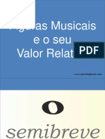 Figuras_Musicais_Valor_Relativo.ppsx