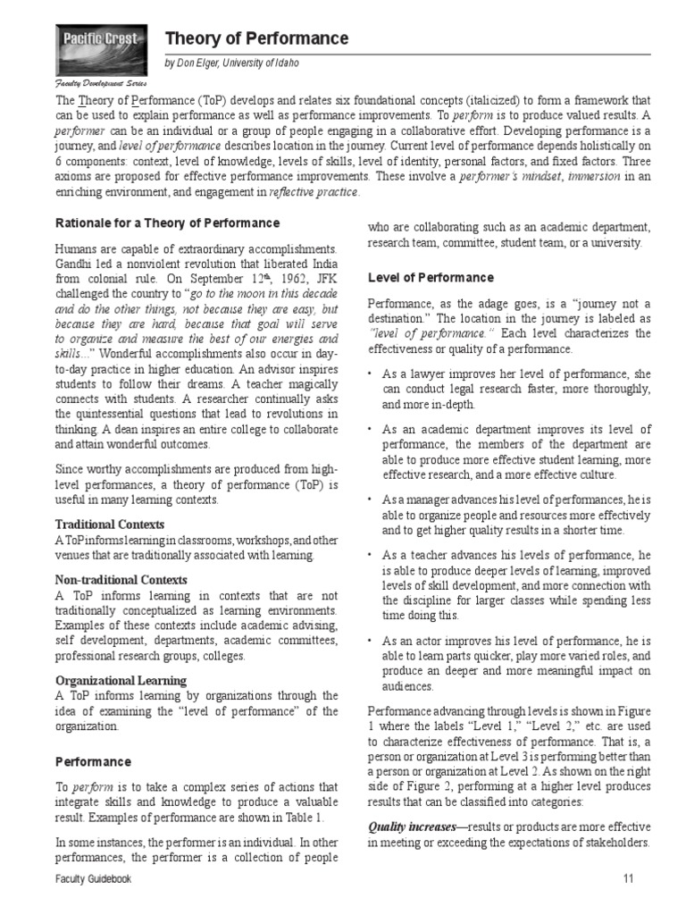 Theory of Performance Framework | PDF | Reflective Practice | Learning