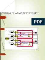 Sistema de Admision y Escape - Sistema Electronico