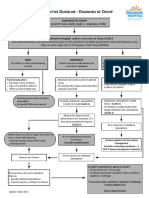 BCCH ED Croup Algorithm 2012