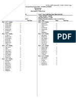 Friday Performance List