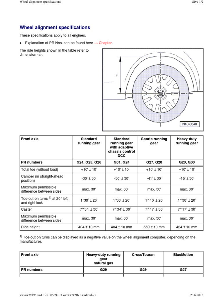 Mercedes-Benz Wheel Alignment Specs | PDF | Transportation Engineering ...