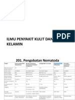 Seminar Mei 2014 Soal 201 - 300 PDF