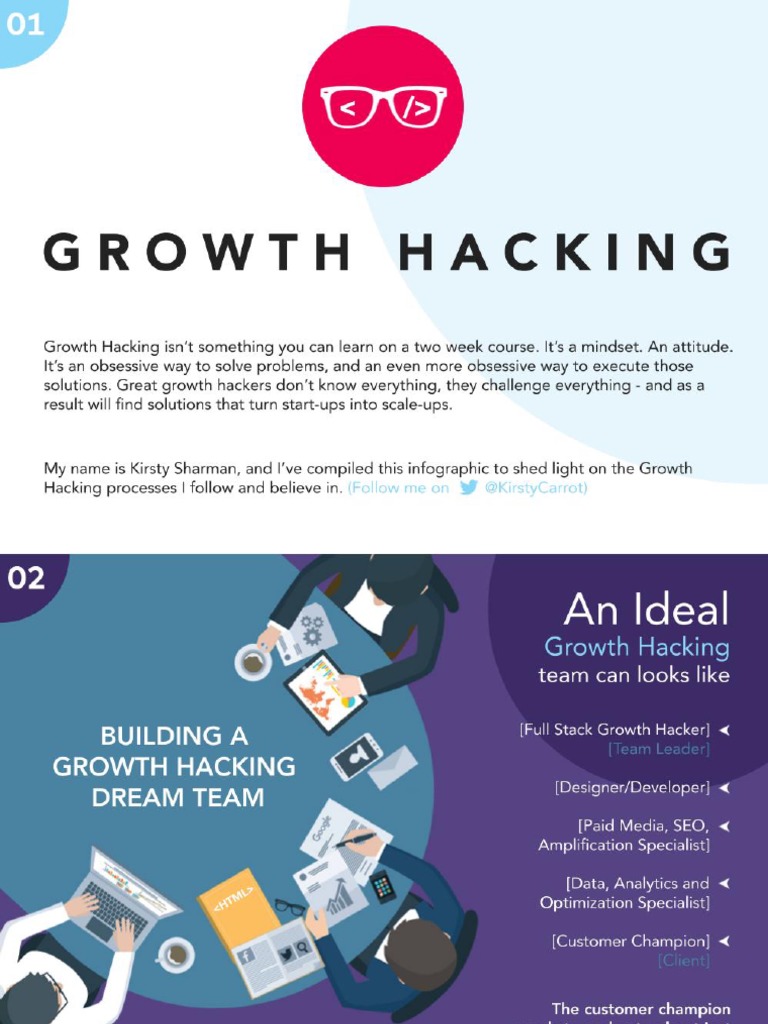 Growth Hacking PDF | PDF