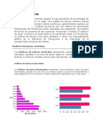 Gráficos de Barras