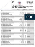 Resultat