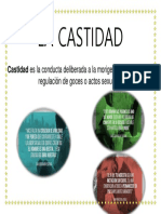 LA CASTIDAD Afiche