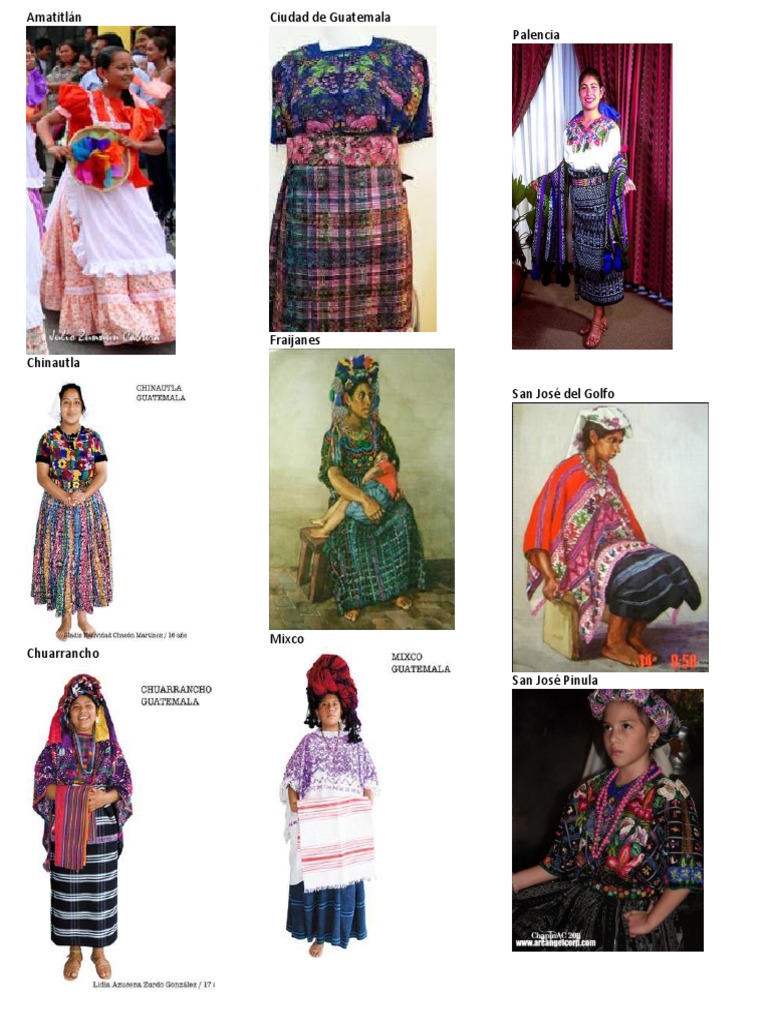 Trajes Tipicos de Los Municipios de Guatemala PDF