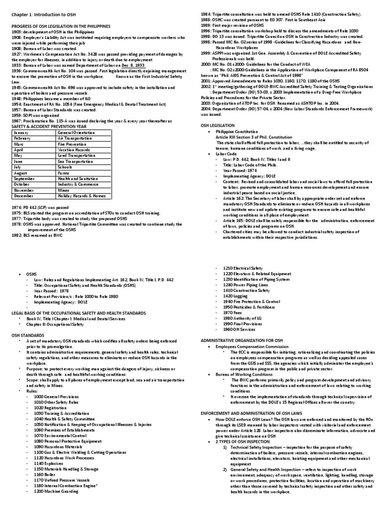 Chapter 1 Introduction To OSH Progress of Osh Legislation in The
