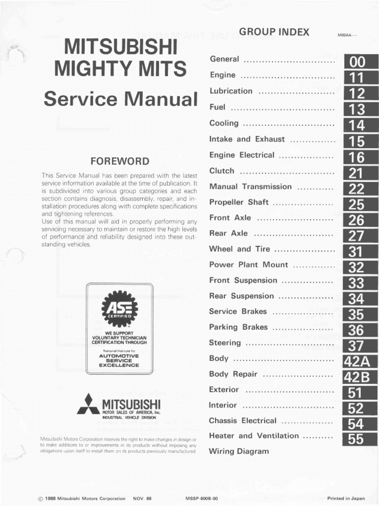 Comprehensive Mitsubishi Service Manual Provides Insight and Guidance