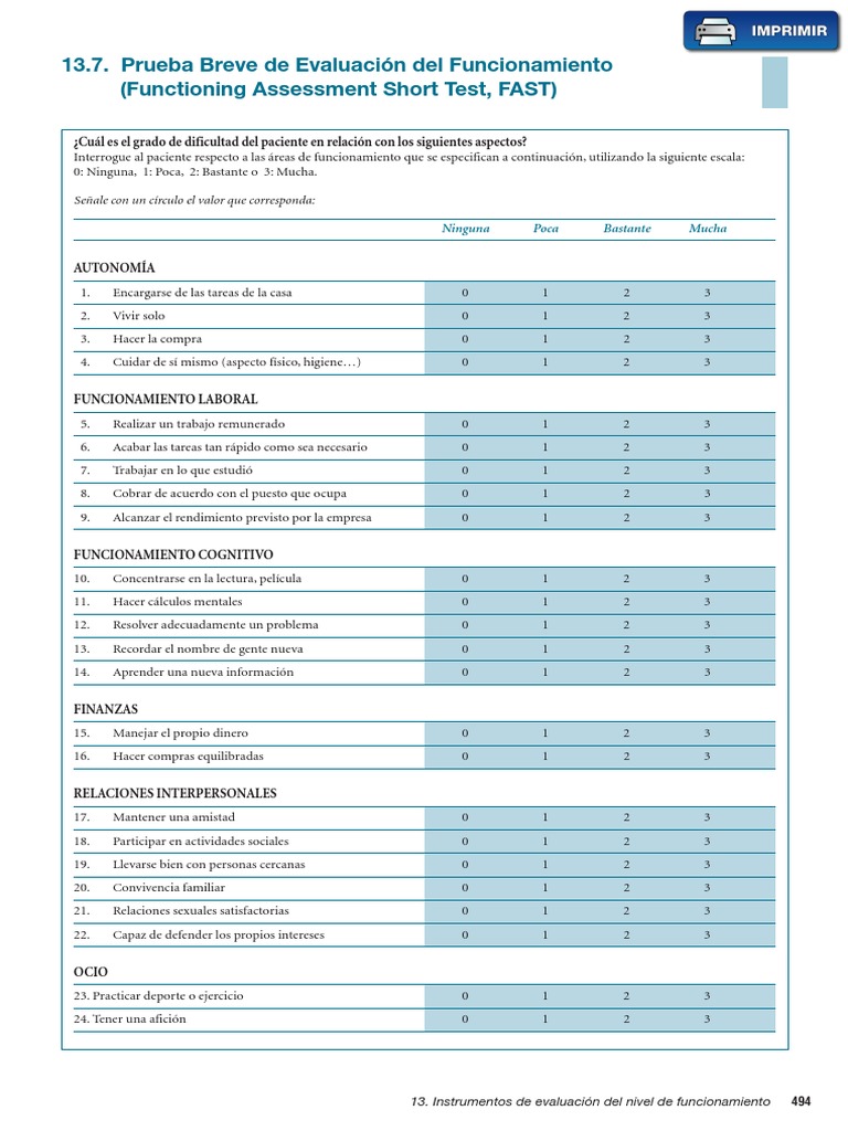 Fast Assessment Tool Aba Pdf