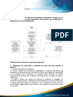 DIAGRAMA DE FLUJO DEL PROCEDIMIENTO MIGRATORIO.docx