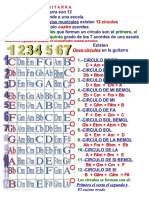 Circulos de Guitarra.pdf