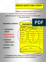 Hazardous Waste Label Poster