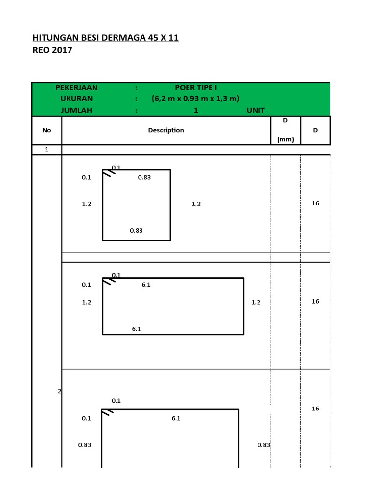 Bestat Besi Amp Teweh | PDF