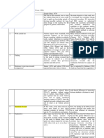 Structure of Discussion Section