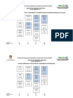 Plan Curricular 3 Lineas MAESII TESOEM