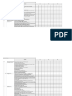 Checklist Persiapan Akreditasi