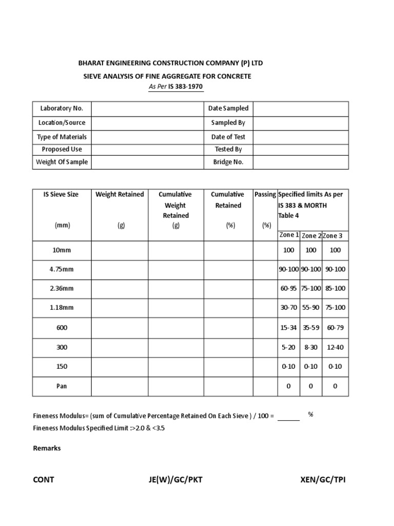 Concrete Aggregate Sieve Analysis | PDF