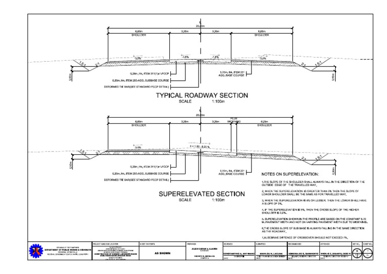 Typical Roadway Section Details | PDF | Transport Infrastructure | Road ...