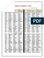 Common Irregular Verbs