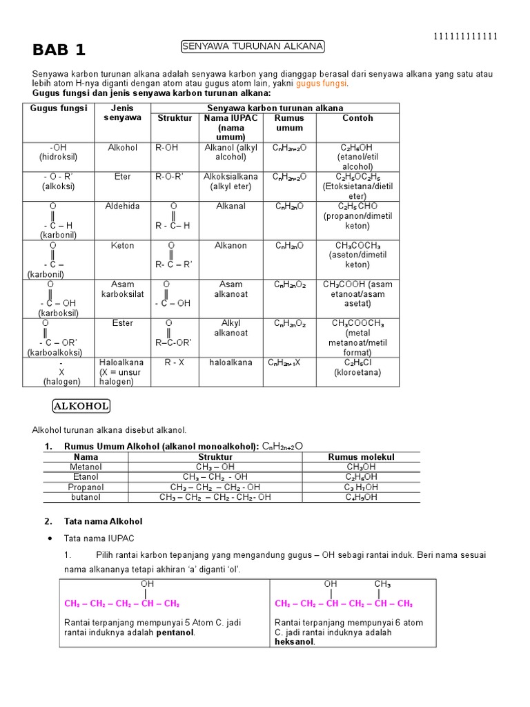 Senyawa Turunan Alkana Rtf