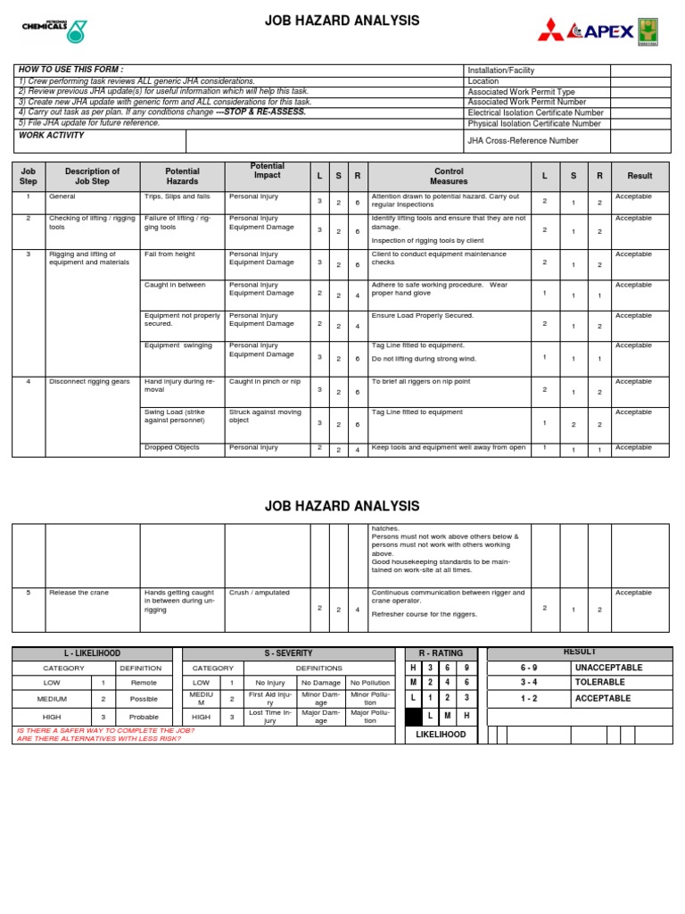 JHA Lifting PDF Safety Business