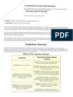 Blooms Taxonomy of Learning.pdf