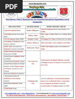 Short_Memory_Tricks_to_Remember_the_List_of_Important_International_Organizations_and_Its_Headquarters-www.ibpsguide.com.PDF
