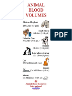 Animal Blood Volumes