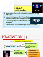 Bab I Pancasila PDF