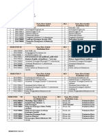 Konversi Mata Kuliah Kurikulum 2013 Ke 2017