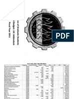 COGS Budget FY11 LSC Addendum