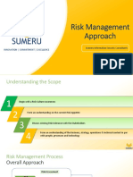 Risk Management Approach Overview