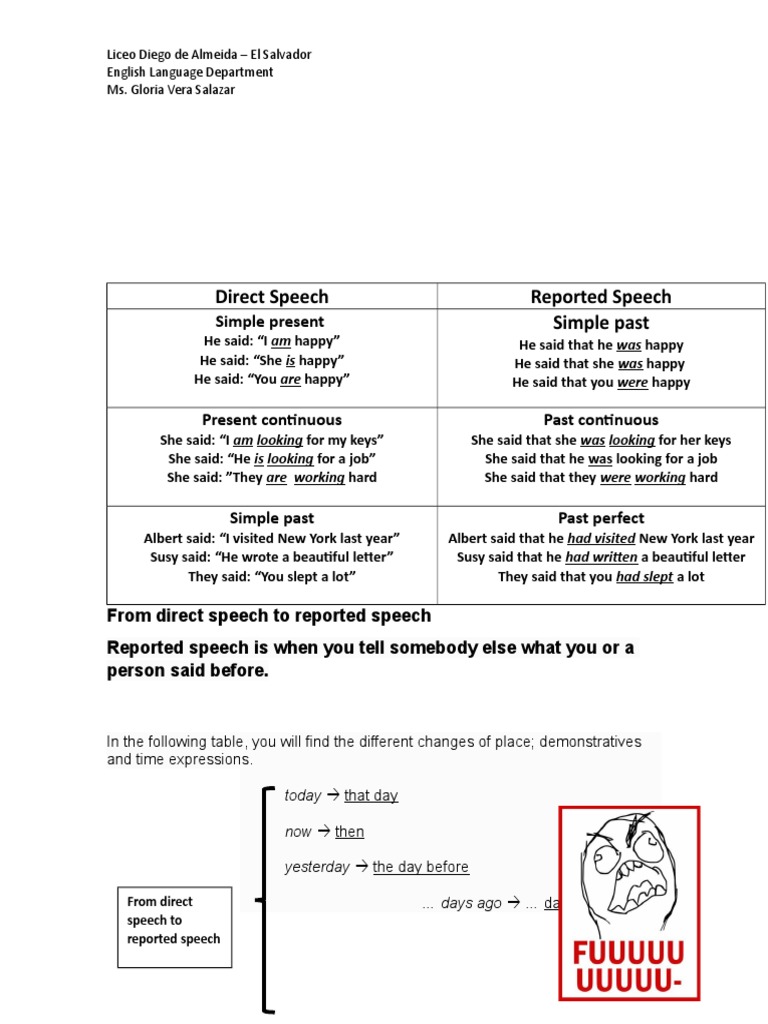 direct-to-reported-speech-guide-pdf-syntactic-relationships-semiotics