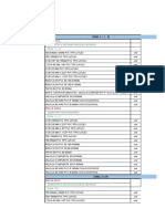 Check List Exp Contratacion