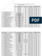 Pembagian Jadwal Ujian SKB CAT