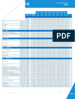 Lista-de-Precios-Mayo-2018.pdf