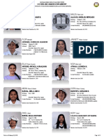 Masterlist of Regular Members 2019 LCM Mamatid PDF