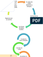 interferometro de michelson.pptx