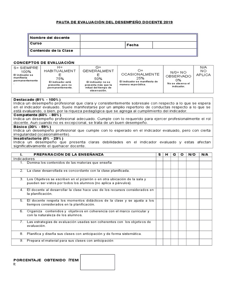Pauta de Evaluación Docente 2019 | PDF | Maestros | Salón de clases
